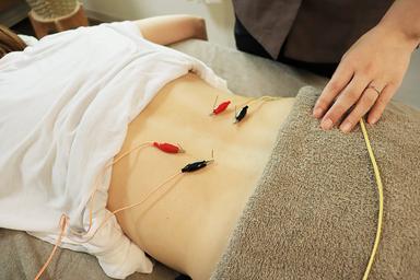 Acupuncture treatment course 30分