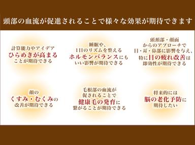 脳スパ！　110分