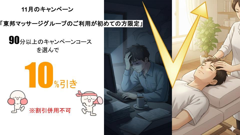 起死回生120分コース