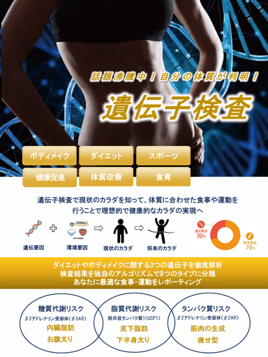 遺伝子検査＋60分コース：キャンペーン価格
