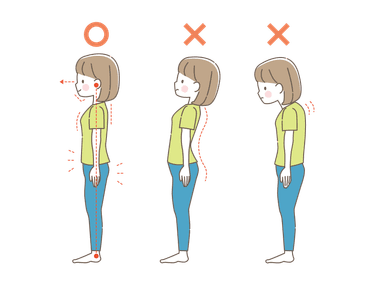 初回姿勢調整コース