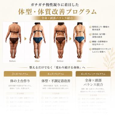 6ヶ月プログラム