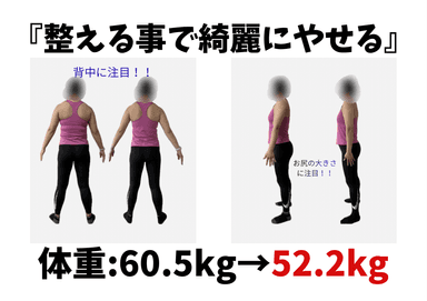 整体×ダイエット会員