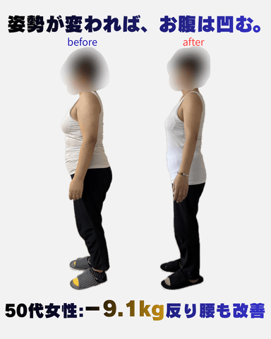 【田川市】３ヶ月で体型激変！歪み矯正×ダイエット整体　初回カウンセリング 60分 通常料金7,000円