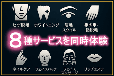 【2回目以降】8種類身だしなみフルコース 