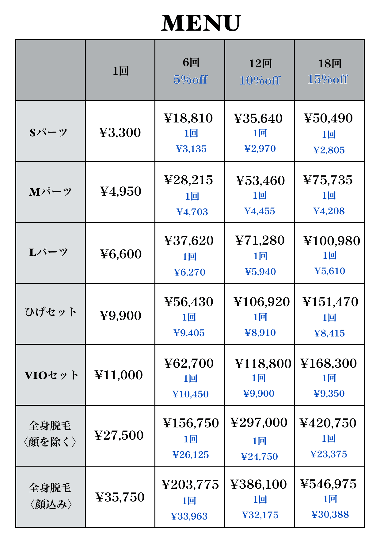 回数券購入