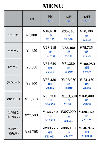 回数券購入