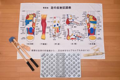 官足法揉み方指導