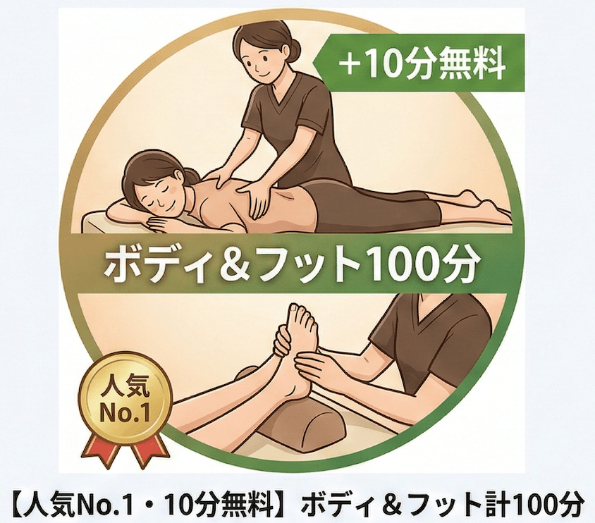 【人気No.1・10分無料】ボディ70分＆フット30分計100分◇今だけボディケア10分延長中のお得なセット！
