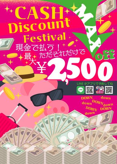 腕・手コース